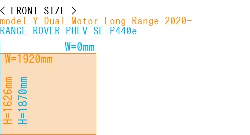 #model Y Dual Motor Long Range 2020- + RANGE ROVER PHEV SE P440e